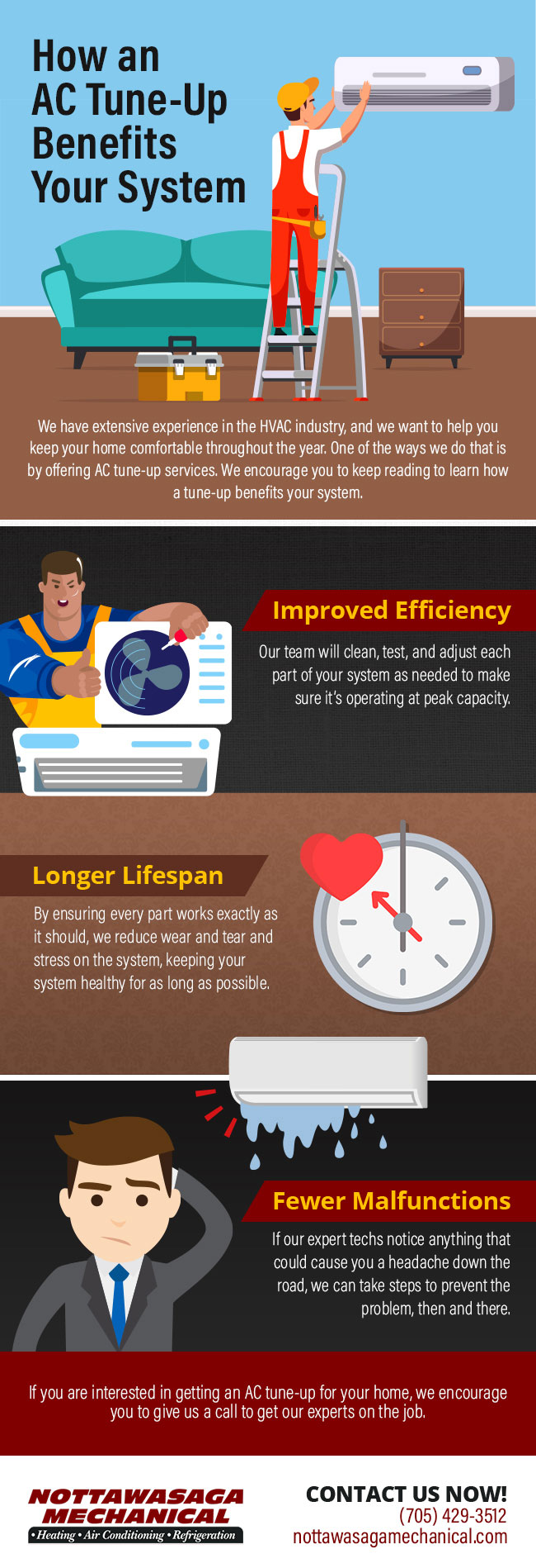 How an AC Tune-Up Benefits Your System